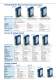 Data Acquisition Modules - Distributed IO Modules - BRAINCHILD ELECTRONIC