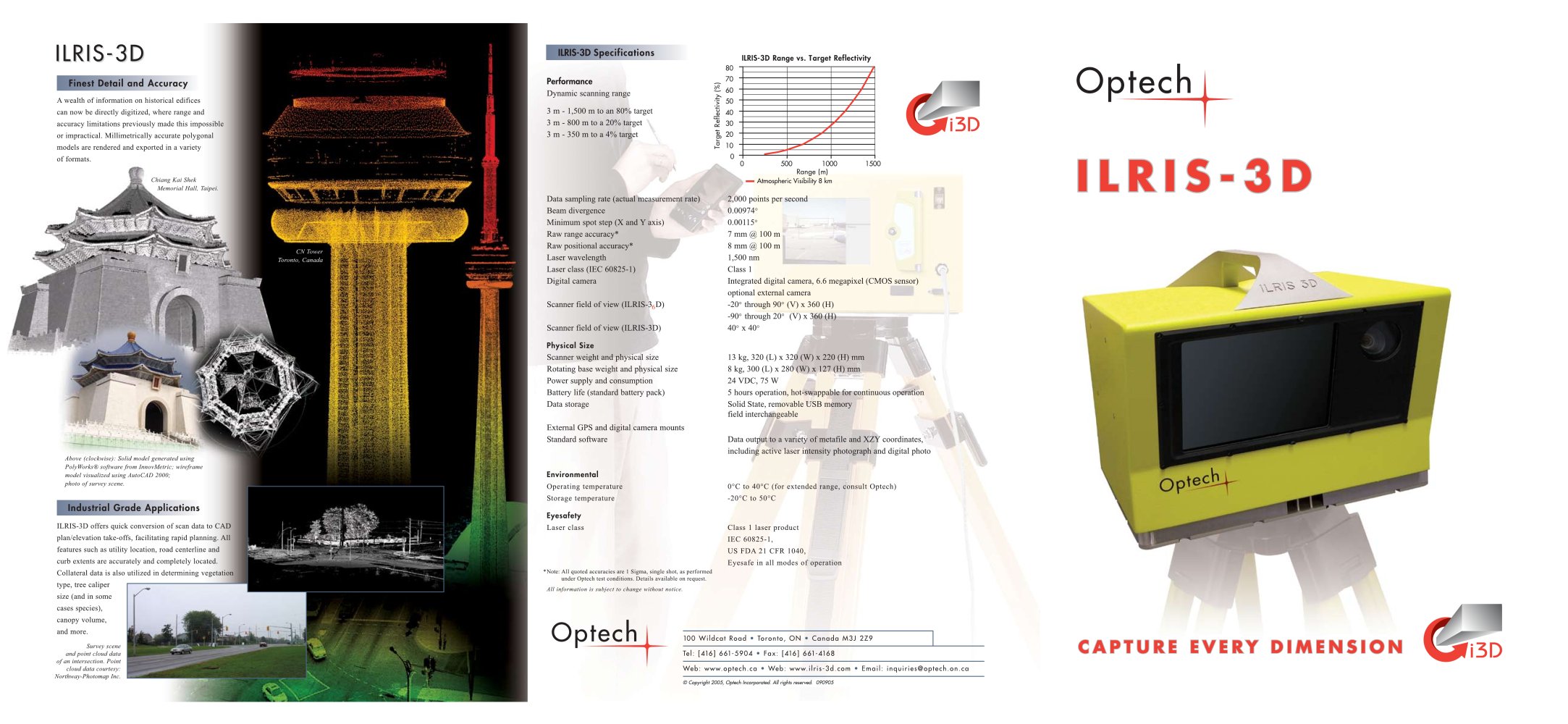 Optech - 16280, 208136, 92660, 14116
