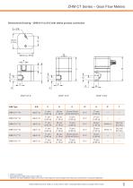 ZHM CT Series KEM Küppers Elektromechanik GmbH PDF Catalogs