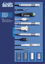 Relative humidity and temperature transmitters with digital or analogue output