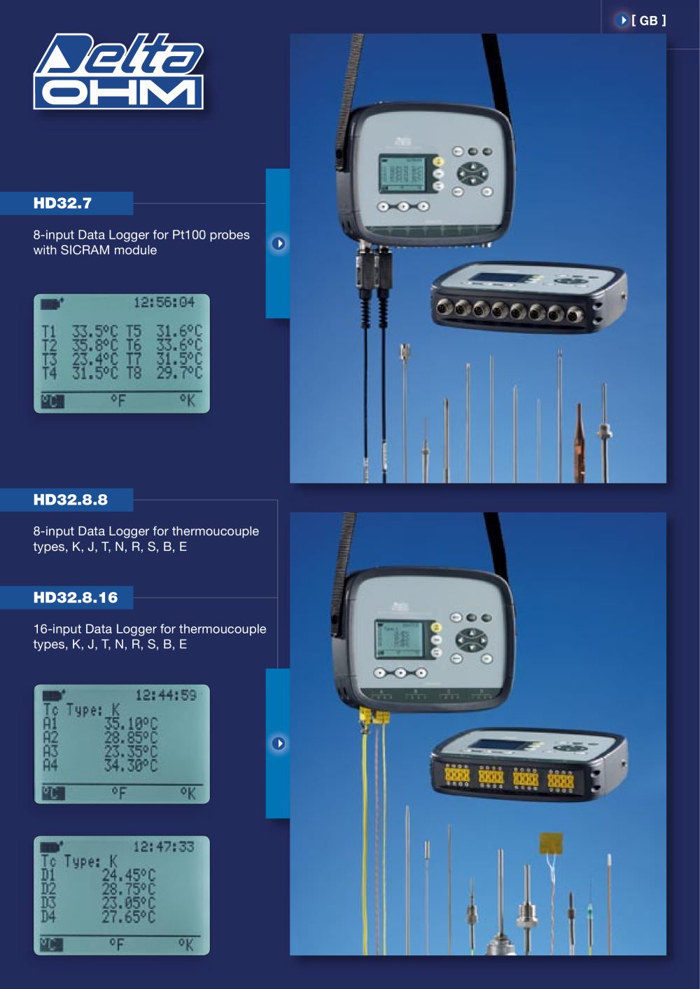 Temperature Datalogger 8/16 channel HD32.7 - Delta Ohm