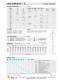 Level - Multipoint E - ATEX - Val.co