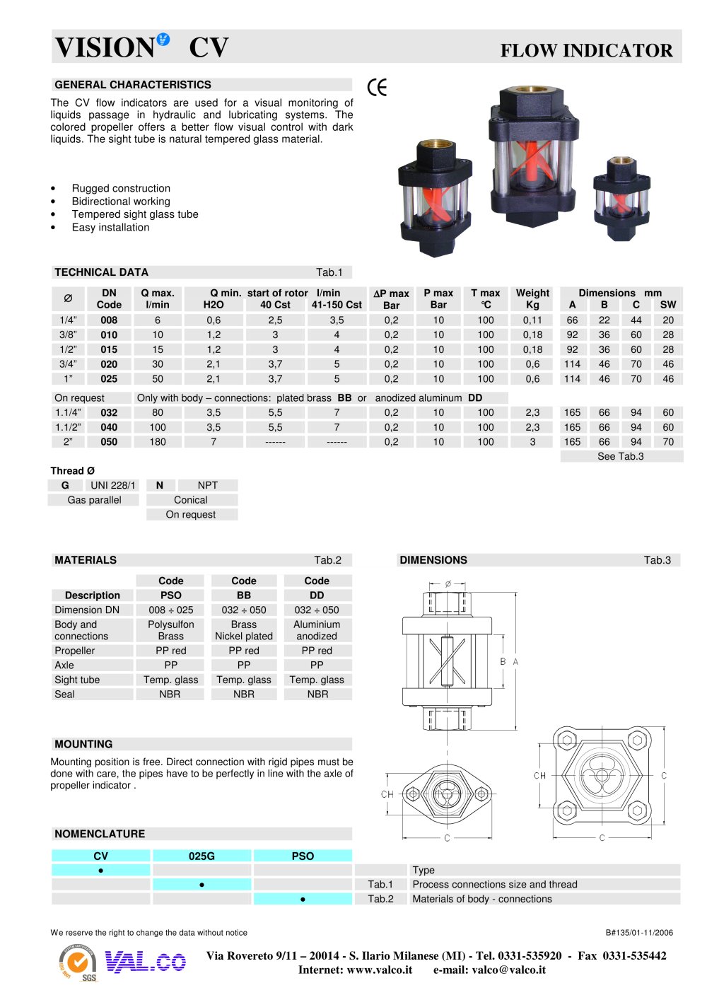 Flow indicator - Val.co
