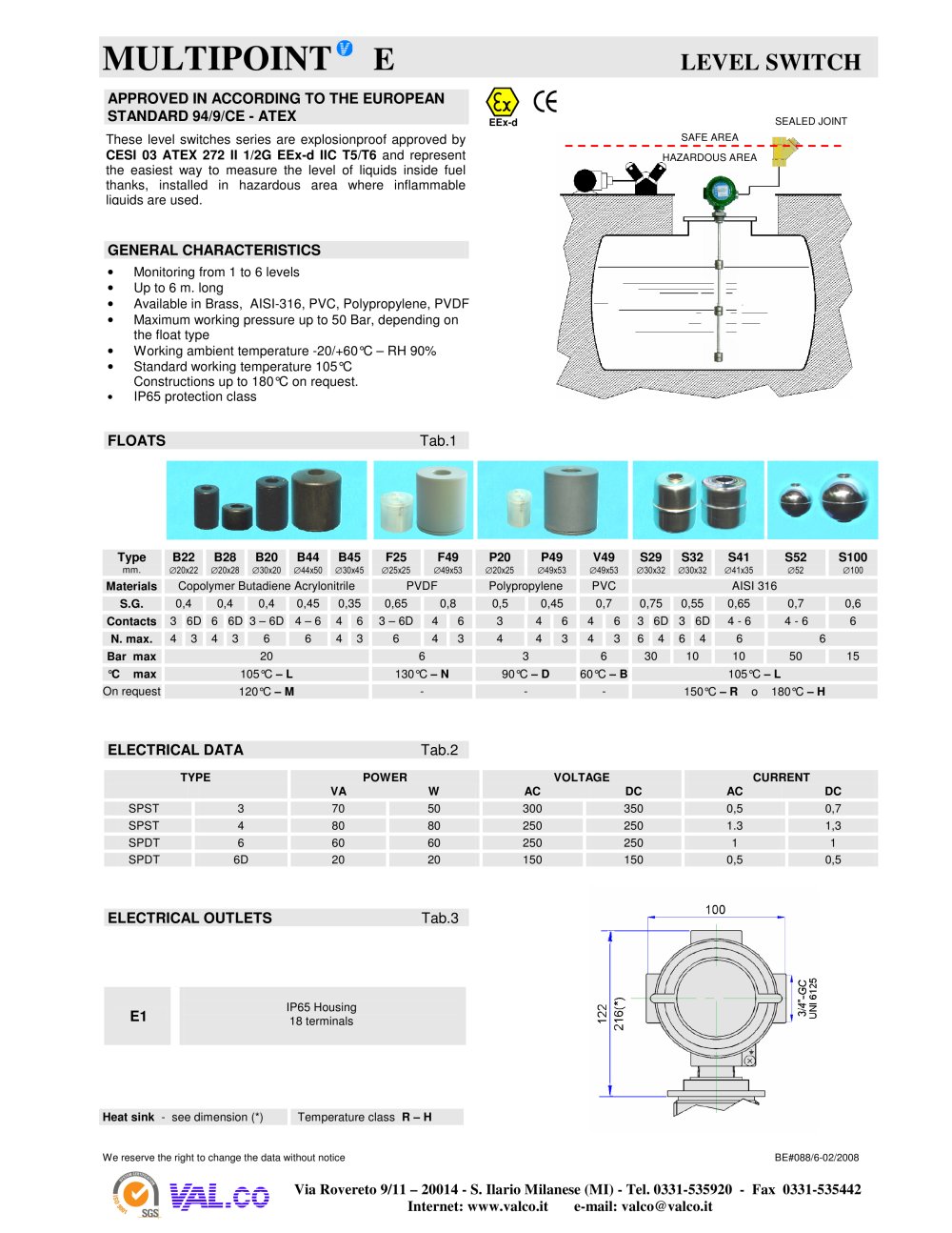 Level - Multipoint E - ATEX - Val.co