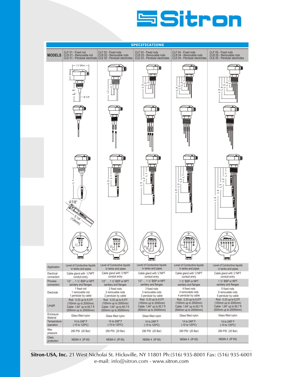 Sitron - 3075, 14776, 81131, 83072