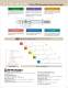 LCMS-IT-TOF� Mass Spectrometer - Shimadzu Europe