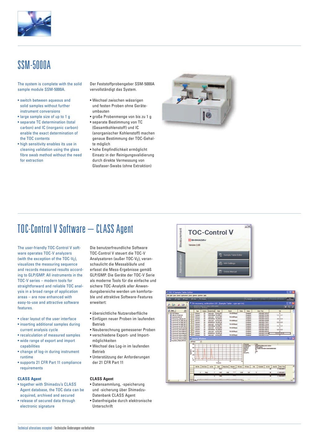 Shimadzu Europe - 81329