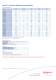 Druck� M Range - Veolia Water STI