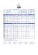 THREE-PHASE INDUCTION MOTORS SERIE �M225-400� - FIMET Motori & Riduttori S.p.a.