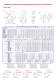 THREE-PHASE INDUCTION MOTORS SERIE �M225-400� - FIMET Motori & Riduttori S.p.a.