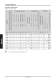 frequency converter SERIE ESM - FIMET Motori & Riduttori S.p.a.