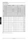 frequency converter SERIE ESM - FIMET Motori & Riduttori S.p.a.