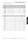 frequency converter SERIE ESM - FIMET Motori & Riduttori S.p.a.
