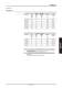 frequency converter SERIE ESM - FIMET Motori & Riduttori S.p.a.