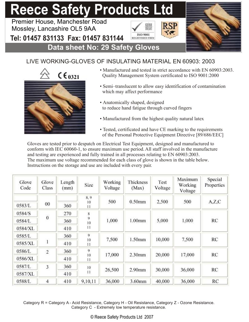 Electrical Safety Gloves - Reece Safety Products