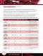 Permatex� Product Catalog - PERMATEX