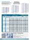 Cleanroom Storage and Transport - Terra Universal Inc.