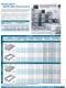 Cleanroom Storage and Transport - Terra Universal Inc.