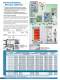 Cleanroom Storage and Transport - Terra Universal Inc.