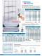 Cleanroom Storage and Transport - Terra Universal Inc.