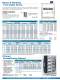 Cleanroom Storage and Transport - Terra Universal Inc.