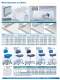 Cleanroom Storage and Transport - Terra Universal Inc.