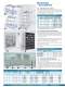 Cleanroom Furnishings - Terra Universal Inc.