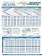 Cleanroom Furnishings - Terra Universal Inc.