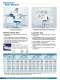 Cleanroom Furnishings - Terra Universal Inc.