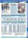 Modular Cleanrooms and Laboratories - Terra Universal Inc.