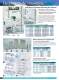 Modular Cleanrooms and Laboratories - Terra Universal Inc.