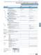 Catalog LV 16 - UL-/IEC-Products  