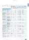 Catalog LV 16 - UL-/IEC-Products  