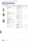 Catalog LV 16 - UL-/IEC-Products  