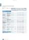 Catalog LV 16 - UL-/IEC-Products  