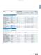 Catalog LV 16 - UL-/IEC-Products  