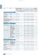 Catalog LV 16 - UL-/IEC-Products  
