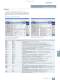 Catalog LV 36 - Circuit Breakers 3VT  