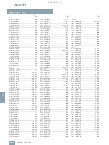 Catalog LV 36 - Circuit Breakers 3VT