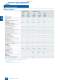 GAMMA Building Management Systems