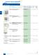 GAMMA Building Management Systems