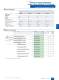 GAMMA Building Management Systems