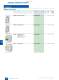 GAMMA Building Management Systems