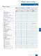 GAMMA Building Management Systems