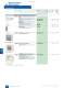 GAMMA Building Management Systems