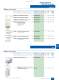 GAMMA Building Management Systems