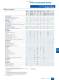 GAMMA Building Management Systems