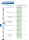 GAMMA Building Management Systems