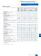 GAMMA Building Management Systems