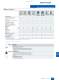 GAMMA Building Management Systems